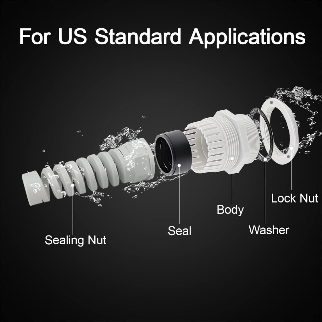 LeMotech 5Pcs NPT 3/4" IP68 Waterproof Cable Gland Flex Spiral Strain Relief Grey Nylon Joint with Gaskets for 13-18mm Wire Thread