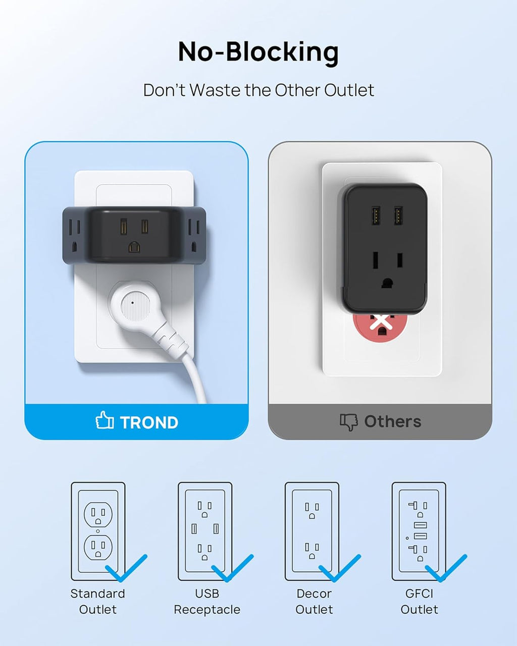 TROND Multi Plug Outlet 3 Pack - Wall Extender with 3-Prong Grounded Sockets, 3 Way Angled Outlet Adapter, Cruise Essentials, Expander for Travel, Home, Hotel, Dorm Room, Black