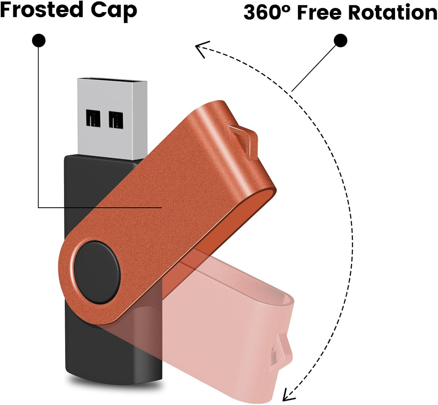 EASTBULL Flash Drives Bulk 16GB USB Thumb Drive 10 Pack USB 2.0 Memory Stick Swivel Pen Drive with Lanyard for Storage and Backup (16 GB 10 Colors)