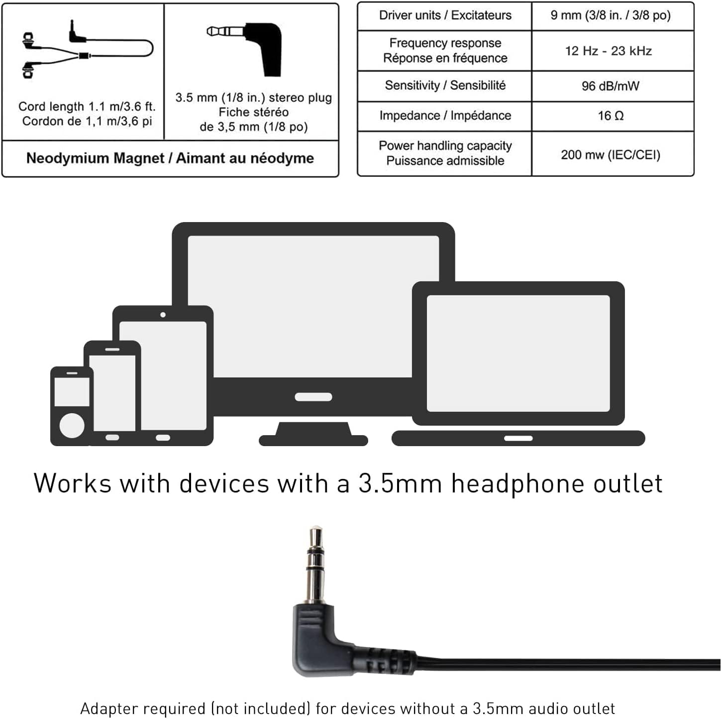 Panasonic ErgoFit Wired Earbuds, 3.5mm Jack In-Ear Headphones with Dynamic Crystal-Clear Sound and Soft Ergonomic Custom-Fit Earpieces (S/M/L), for Phones and Laptops - RP-HJE120-KA (Matte Black)