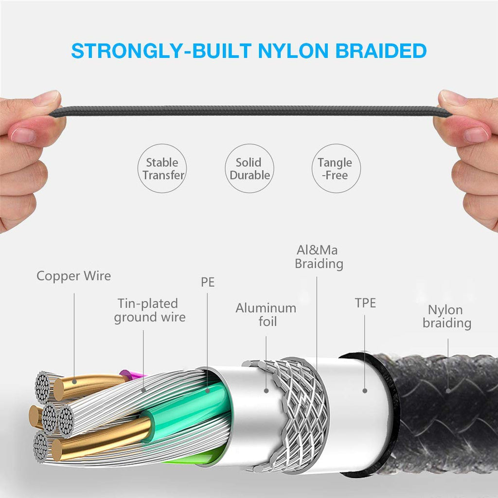 Multi USB Charging Cable 3A, (2Pack 6.6FT)3 in 1 Fast Charger Cord Connector with Dual Phone/Type C/Micro USB Port Adapter, Compatible with Tablets Phone 12 11 Pro 8 7 6 Samsung Galaxy(Charging Only)