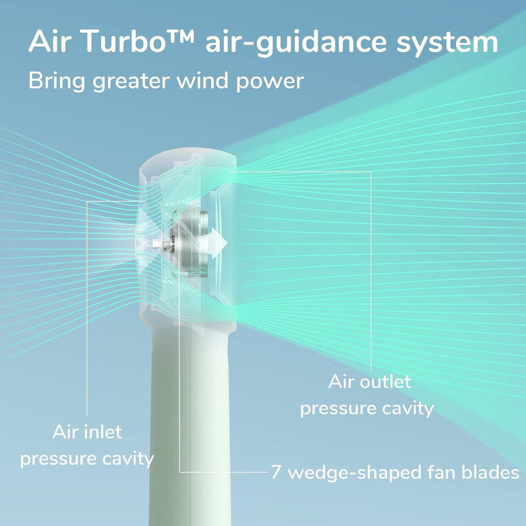 JISULIFE Portable Handheld Turbo Fan [16H Max Cooling Time], 4000mAh USB Rechargeable Personal Battery Operated Lash Small Pocket Fan with 5 Speeds for Travel/Outdoor/Vacation/Concerts - Green