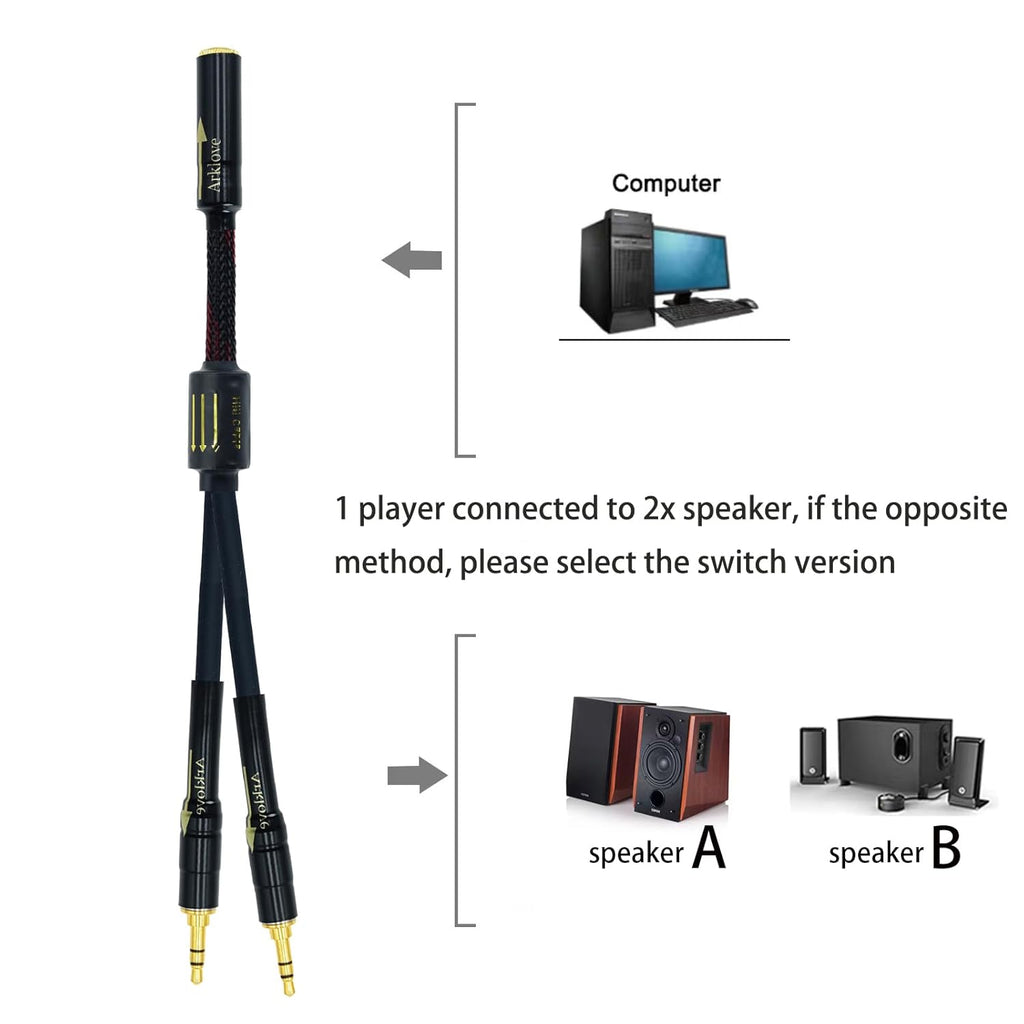 Arklove 7ft Shielded 1/8" inch TRS aux Input 3.5mm Female to 2X 3.5 Output Splitter Stereo Audio Video Cable Out 3.5 Male to Two 3.5 Male in Dual Speaker Cord 24k Gold Plated