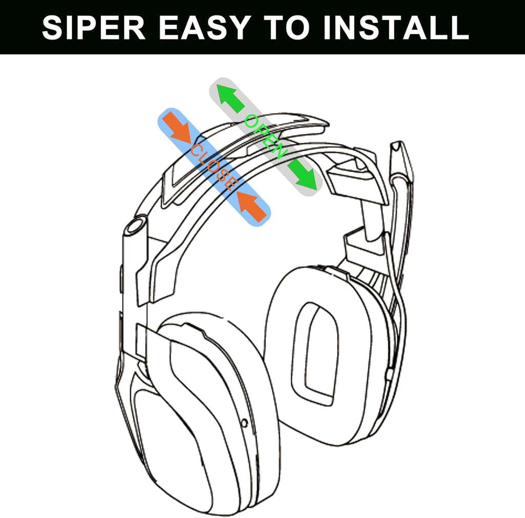 A50X A50 Gen 4 2PCS Headband and Microphone Foam- defean Replacement Cushions Compatible with Astro A50 Gen 4 Gen 5 and Astro A50X Headset,High-Density Microphone Wind Screen Wind Cover