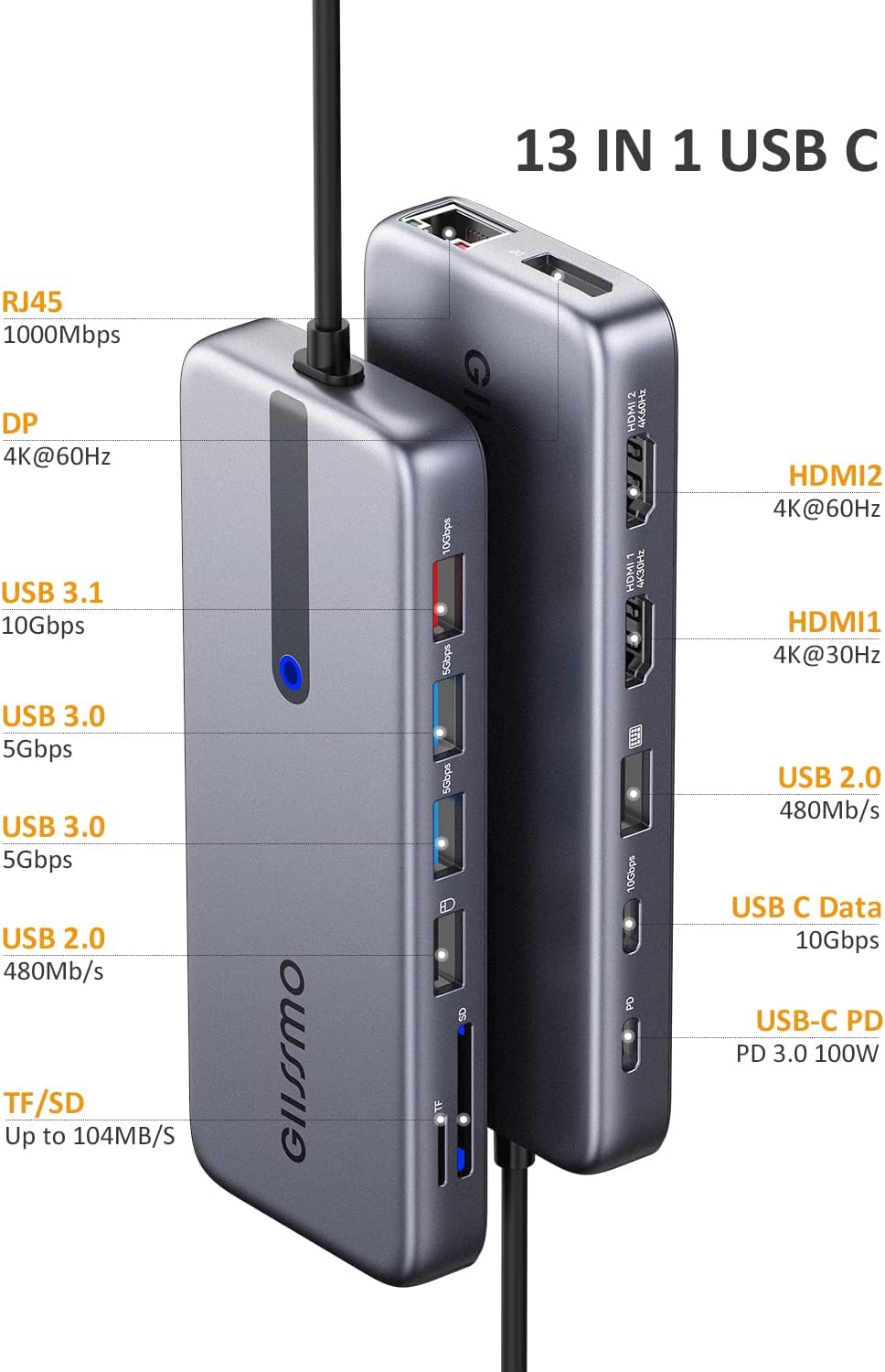 USB C Laptop Docking Station, 13 in 1 Docking Station Dual/Triple Monitor Hub Multiport Adapter with 2 HDMI, DP, RJ45, 10Gbps USB C/A 3.1, 100W PD, USB 3.0/2.0,SD/TF for MacBook Dell HP Lenovo