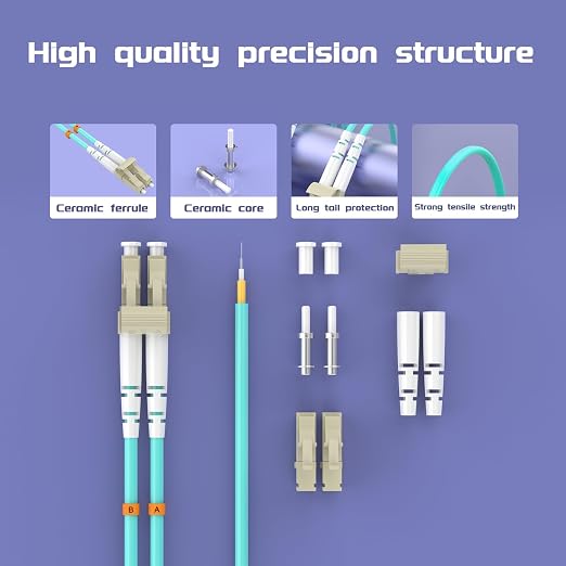 OM3 Fiber Patch Cable 2Meter/7ft, LC/UPC-FC/UPC Fiber Optic Cable Cord LSZH - Image 4