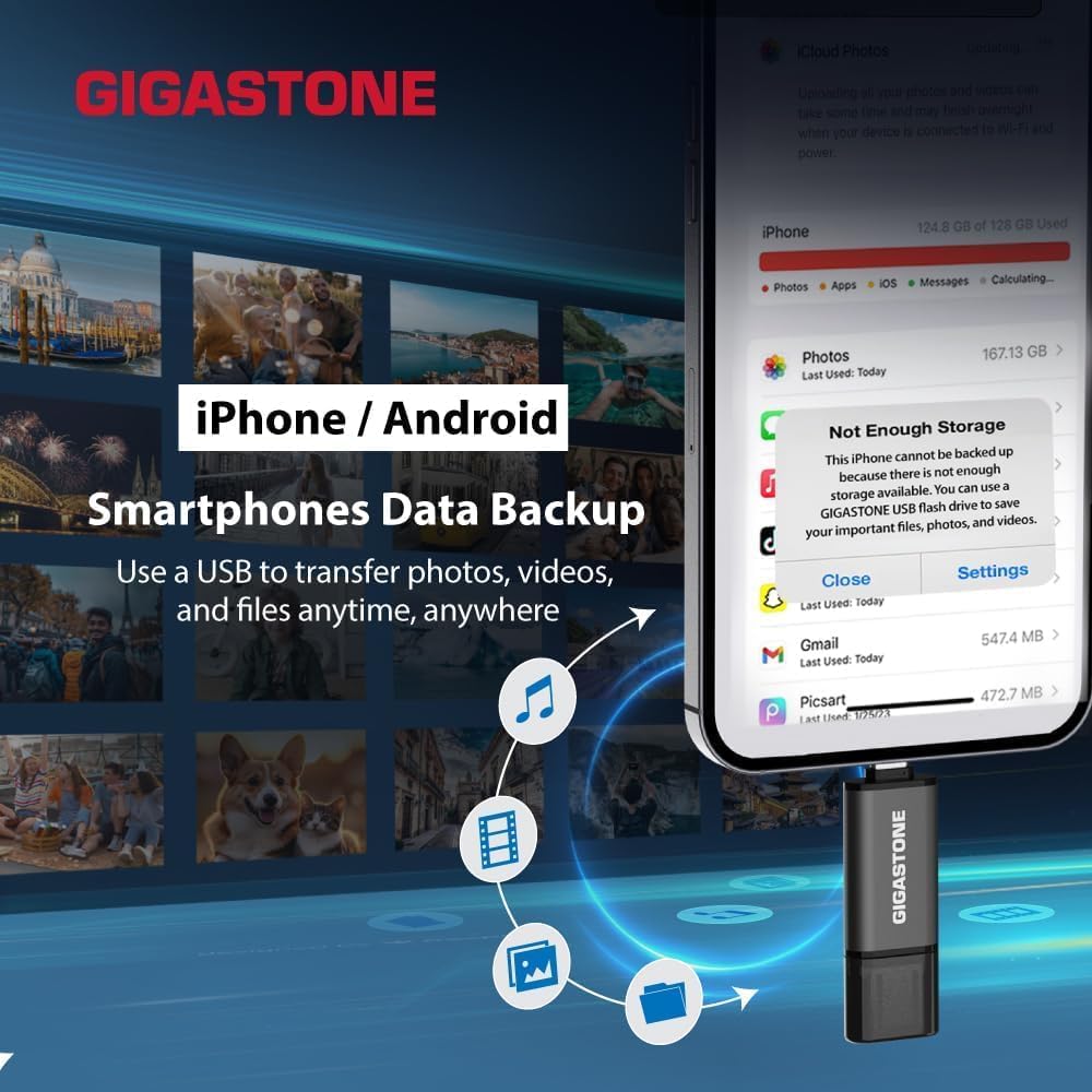 GIGASTONE 64GB Dual Flash Drive (5 Pack) Z40 USB 3.2 Gen 1, 2-in-1 Type-A & Type-C, 100MB/s Ultra Fast, Head Cap Design, Plug & Play for Smartphone/PC/Mac/TV/Car Audio, USB 2.0/3.0/3.1 Compatible