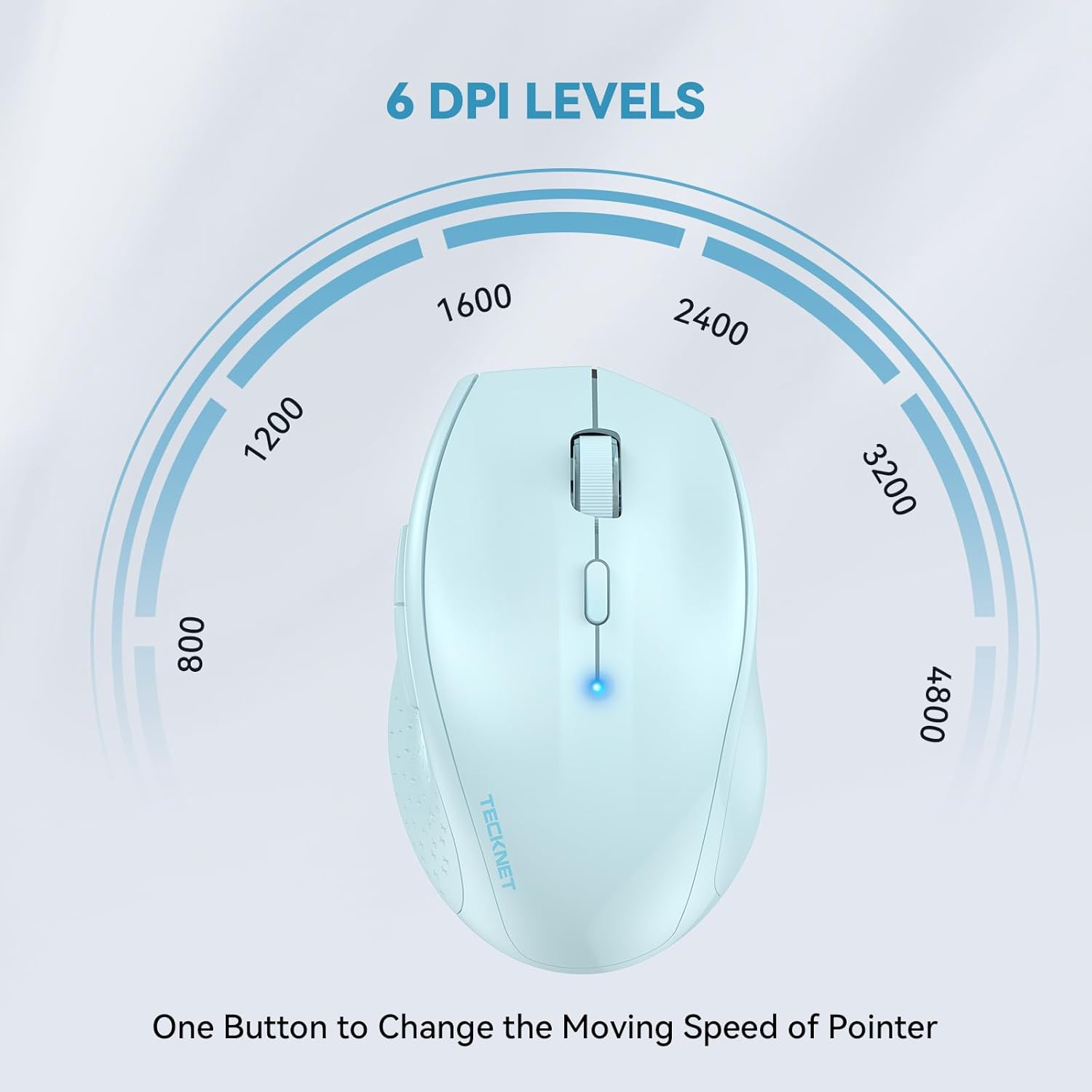 TECKNET Bluetooth Mouse, 4800 DPI Wireless Mouse, 2-Year Battery 6 Adjustable DPI, 6 Buttons Compatible with Laptop/Windows/Computer - Lightblue