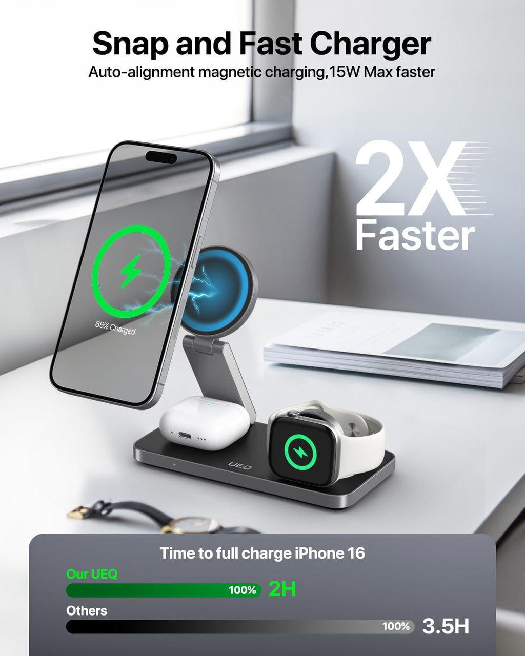 Foldable 3 in 1 Wireless Charging Station for Apple Compatible with Magsafe Charger Stand,Magnetic Wireless Charger Station for iPhone 15 14 13 12 Series,Airpods Pro,Apple Watch Ultra (Pure Black)