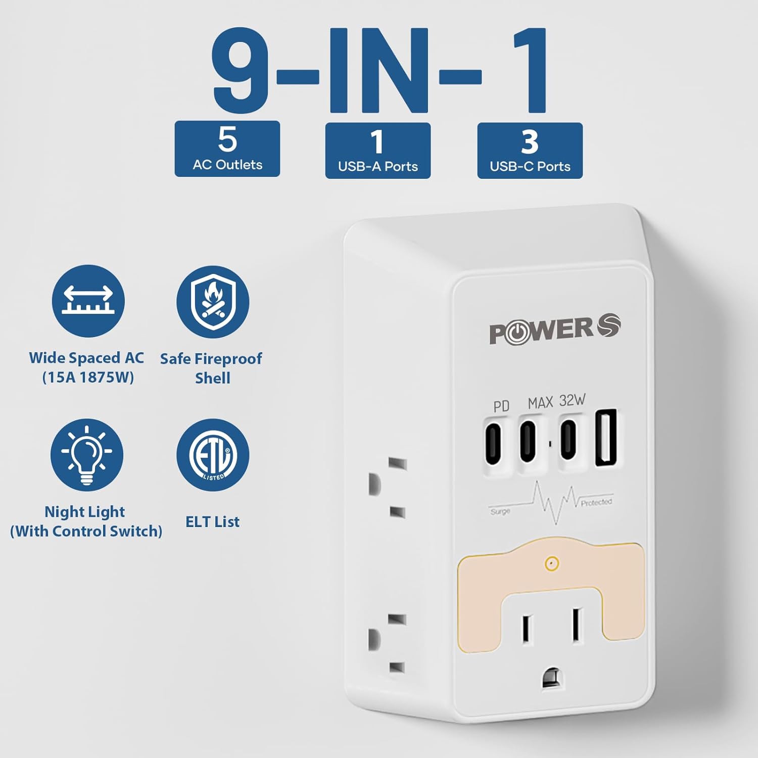 20W PD Fast Charging Wall Outlet with USB Ports (3C1A), Electrical Outlet Extender with Night Light, Surge Protector, Wall Plug Adapter for Multiple Devices, Wall Socket Expander