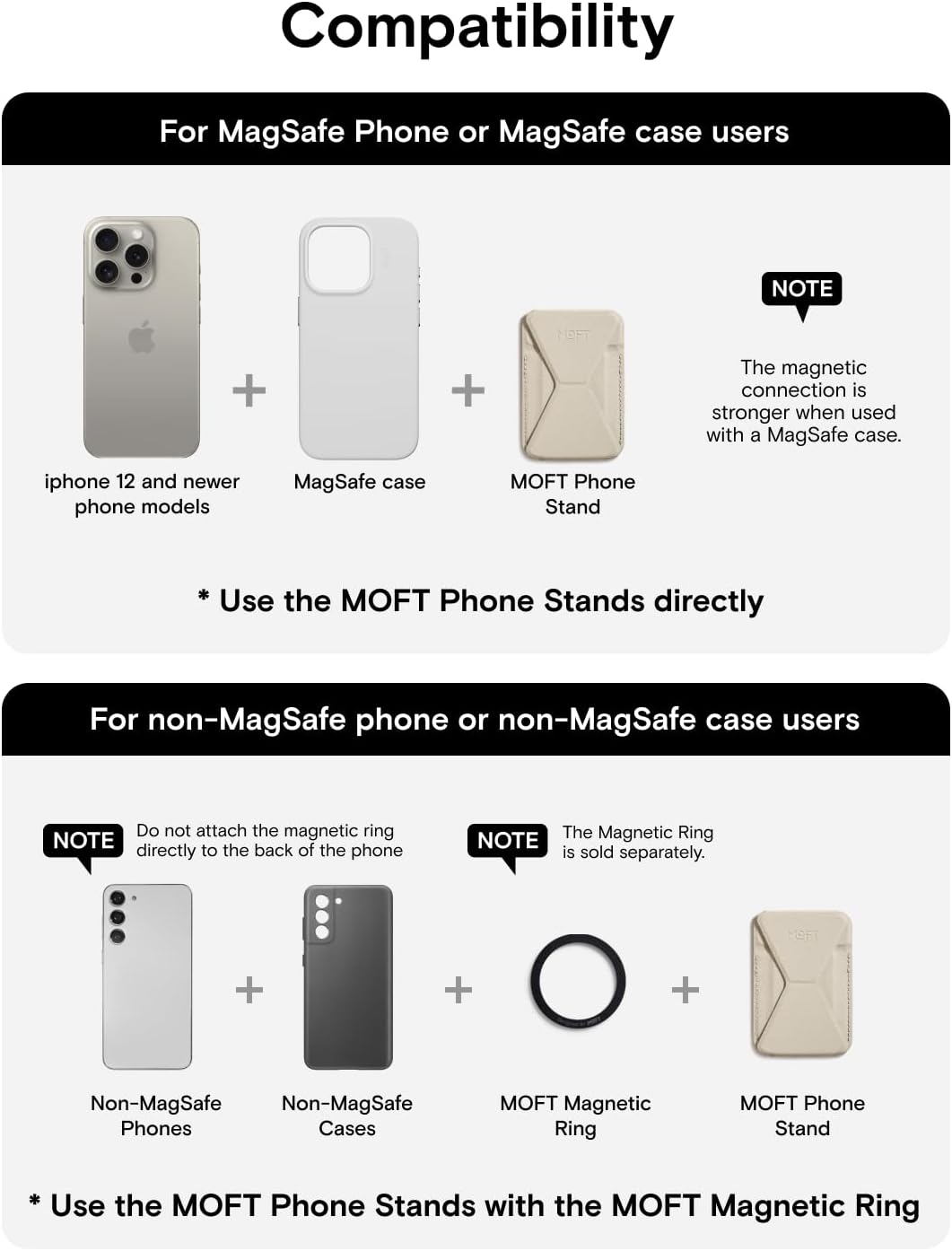 MOFT Magnetic Wallet Stand Compatible with iPhone 16/15/14/13/12 Series, Angle Adjustment & Magsafe Compatible MOVAS Phone Stand, Beach White