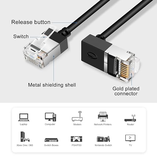 Flexible Cat 6A Ethernet Cable 270° Up Angled 1.6 Feet 2Pack, 10Gbps High-Speed - Image 7