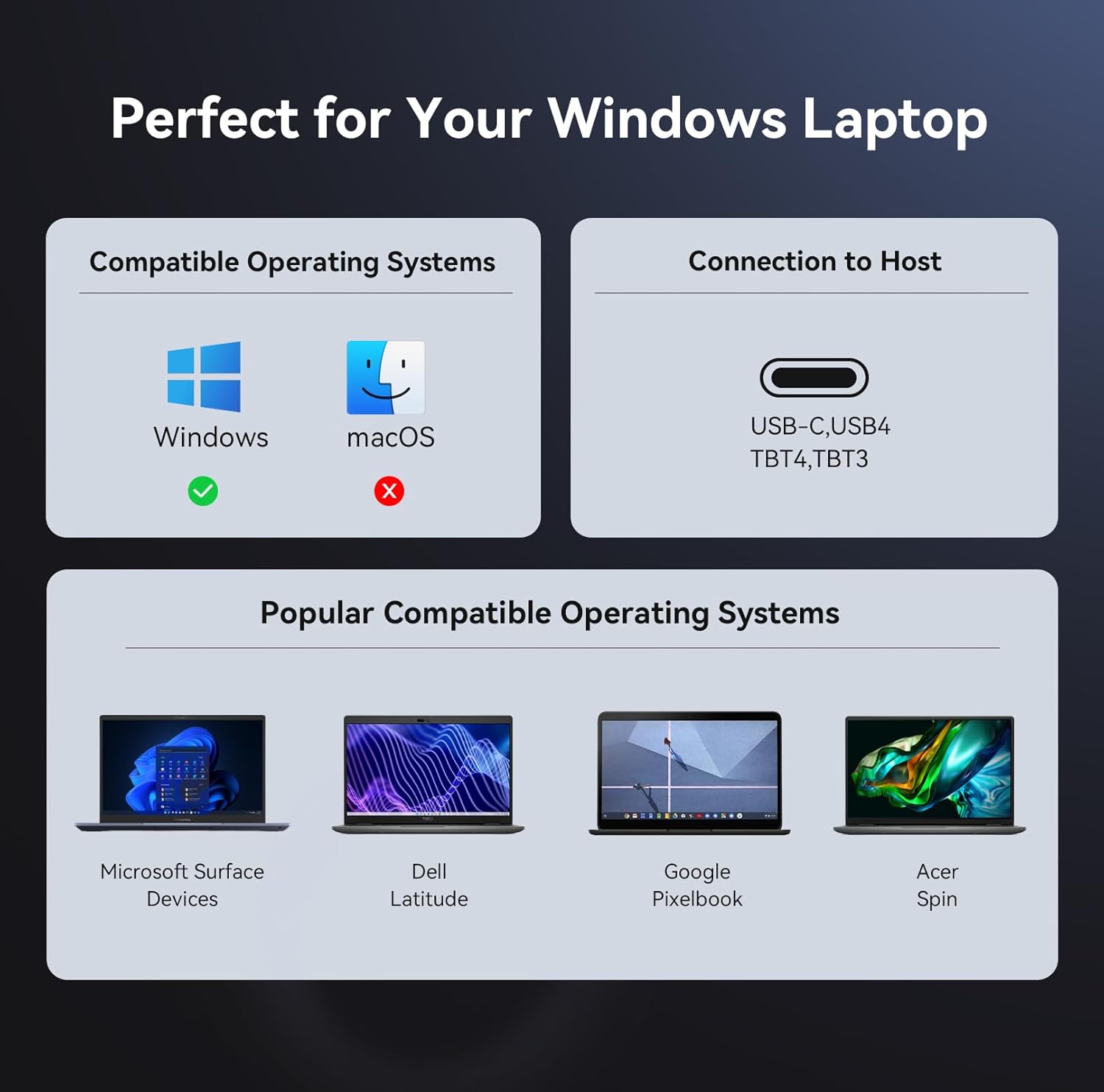 TobenONE USB-C Docking Station 3 Monitors & Dual Monitor,Laptop Dock Stand with 100W GaN III Charger, 2.5Gbps Ethernet,2 HDMI & DP (Single 4K@120Hz), 6 USB Ports for Dell/Hp/Lenovo