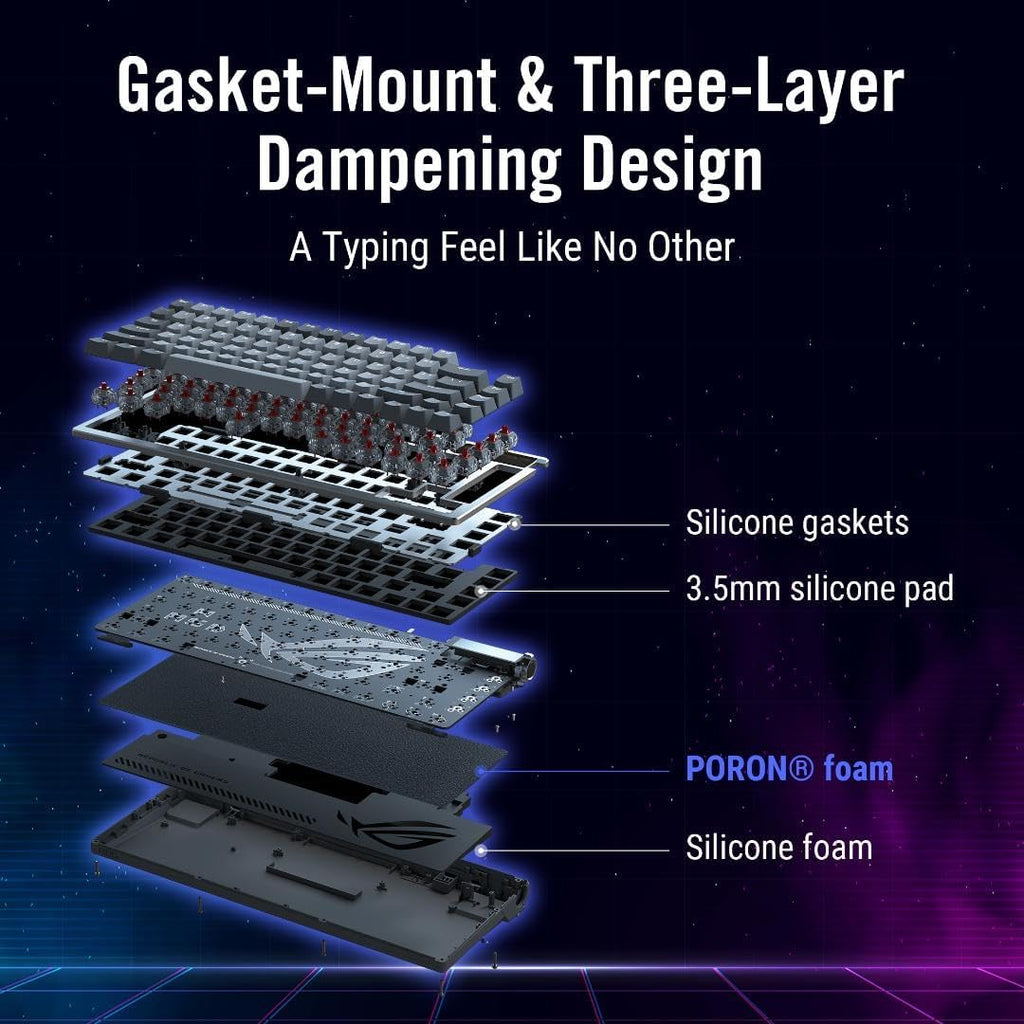 ASUS ROG Azoth 75 Wireless DIY Custom Gaming Keyboard, OLED display, Gasket-Mount, Three-Layer Dampening, Hot-Swappable Pre-lubed ROG NX Storm Switches & Keyboard Stabilizers, PBT Keycaps, RGB - White