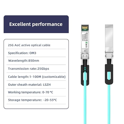 25G SFP28 to SFP28 Port Active Optical Cable 20M/65.6FT OM3 MMF Direct-Attach - Image 2