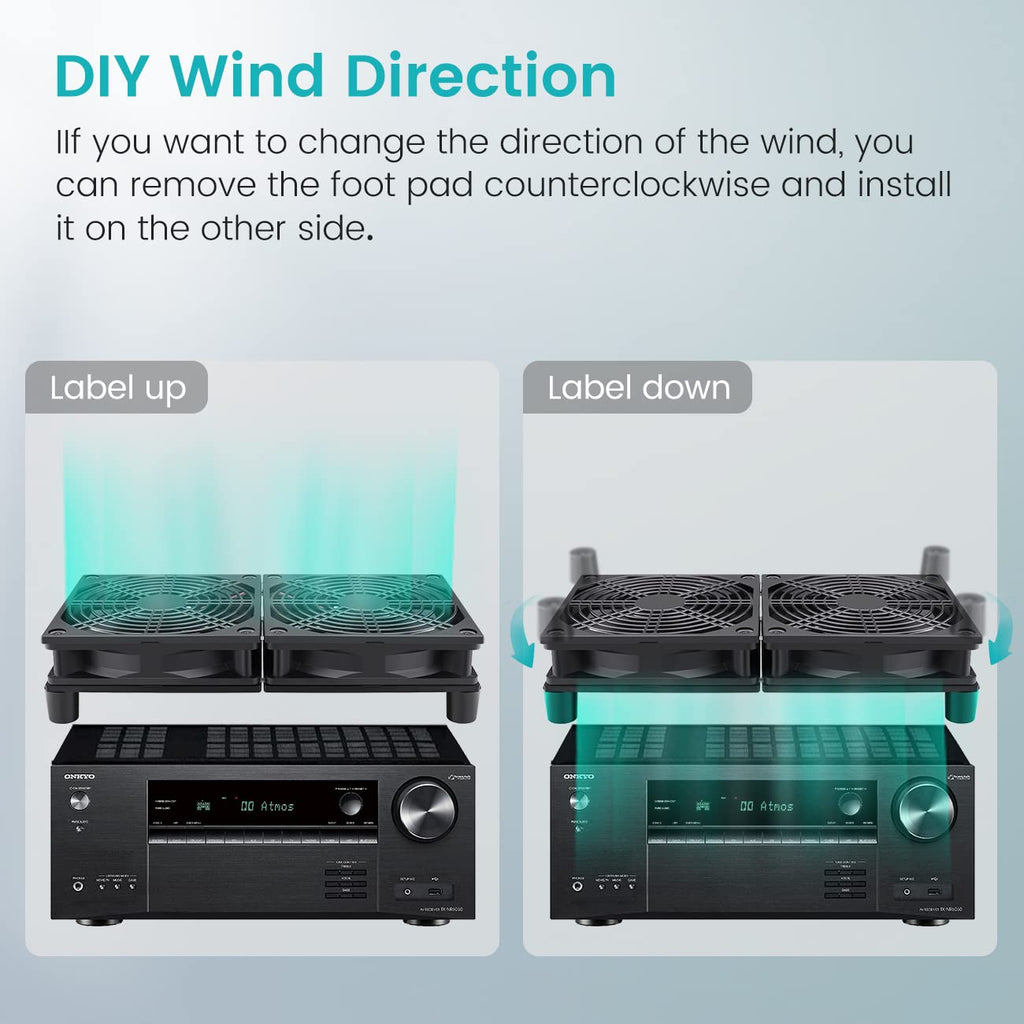 Wathai High Airflow Router Cooling Fan for Computer Cooler TV Small Box DC 5V USB Power 120mm 240mm Fan with Multi Speed Controller