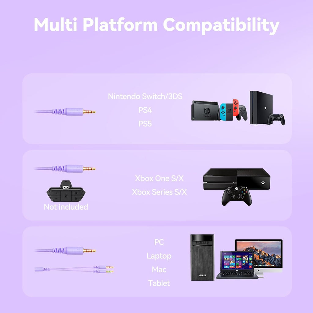 Gaming Headset with Microphone for Pc, Xbox One Series X/s, Ps4, Ps5, Switch, Stereo Wired Noise Cancelling Over-Ear Headphones with Mic, RGB, for Computer, Laptop, Mac, Nintendo (White Purple)