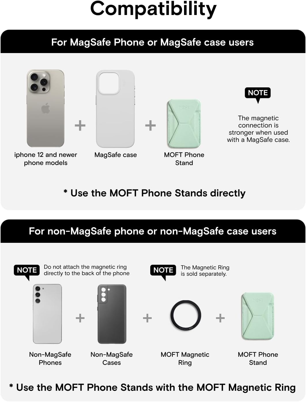 MOFT Magnetic Wallet Stand Compatible with iPhone 16/15/14/13/12 Series, Angle Adjustment & Magsafe Compatible MOVAS Phone Stand,Peppermint