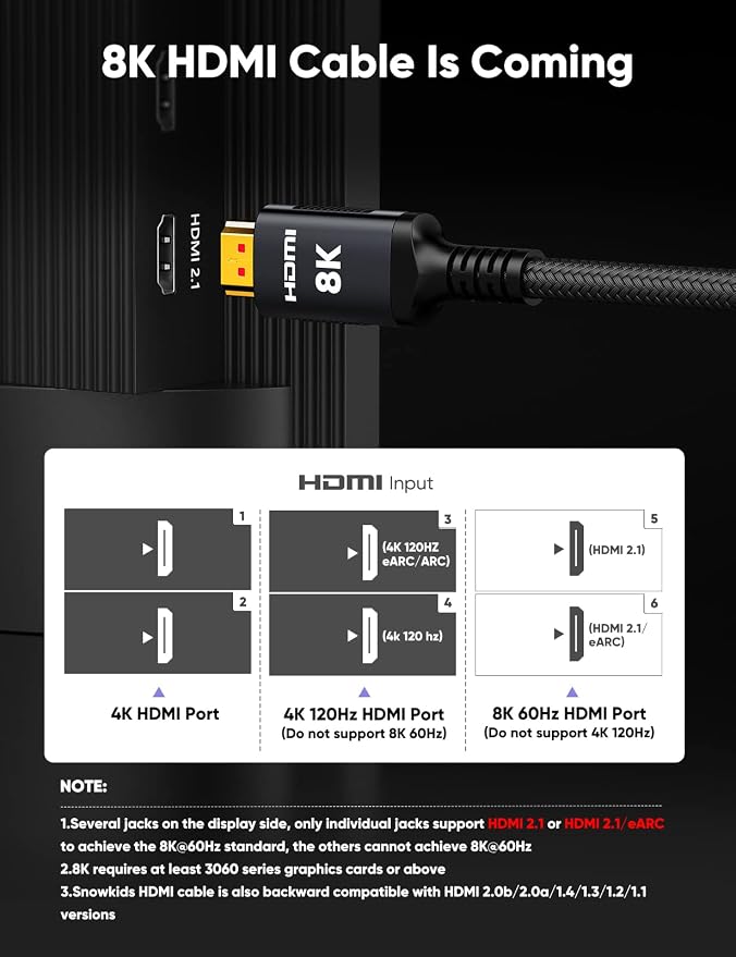 Snowkids 8K HDMI 2.1 Cable 12 ft, Non-Slip Nylon Braided, 48Gbps Ultra - Image 3