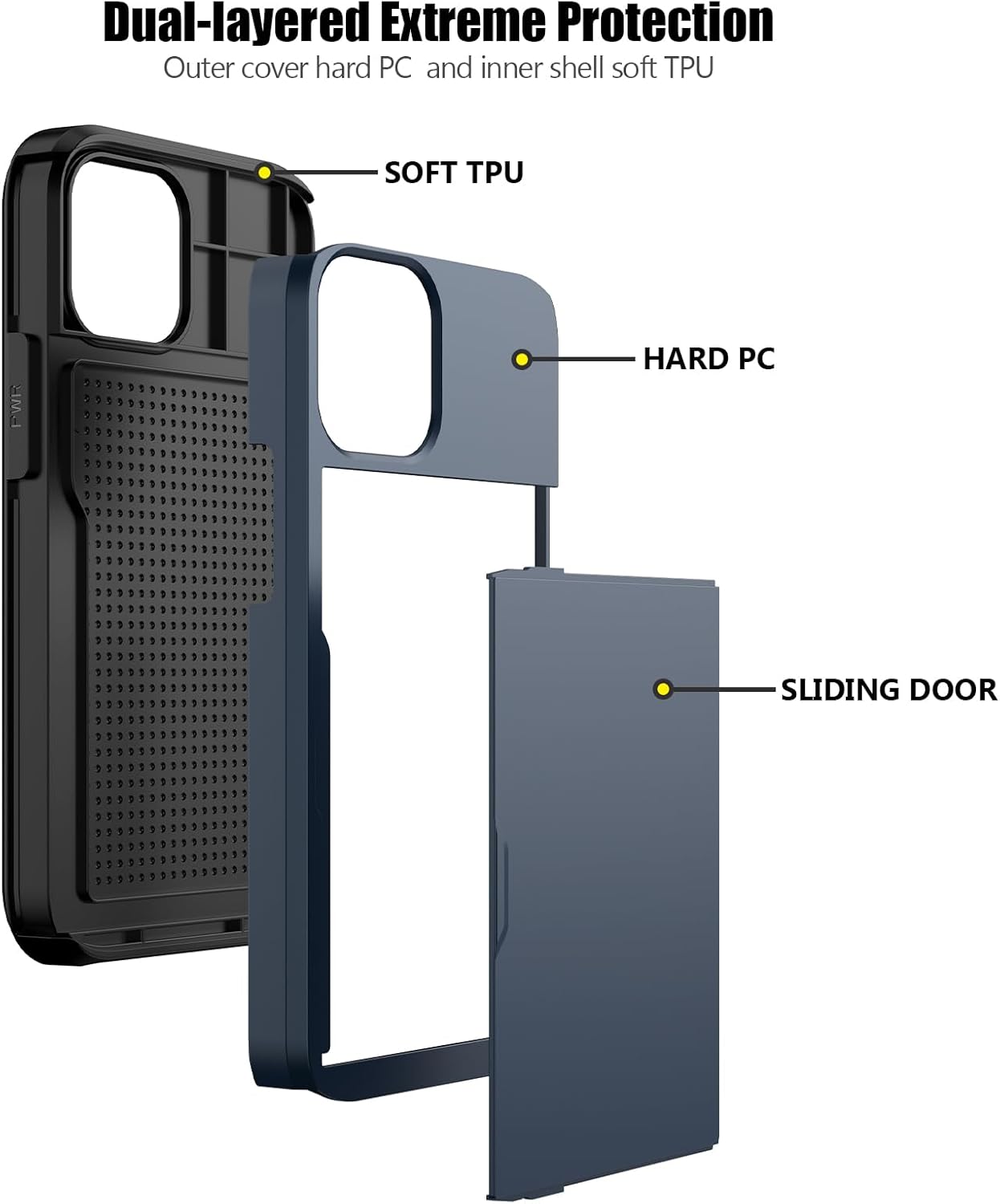 Nvollnoe for iPhone 12 Mini Case with Card Holder Heavy Duty Protective Dual Layer Shockproof Hidden Card Slot Slim Wallet Case for iPhone 12 Mini for Men&Women(Blue)
