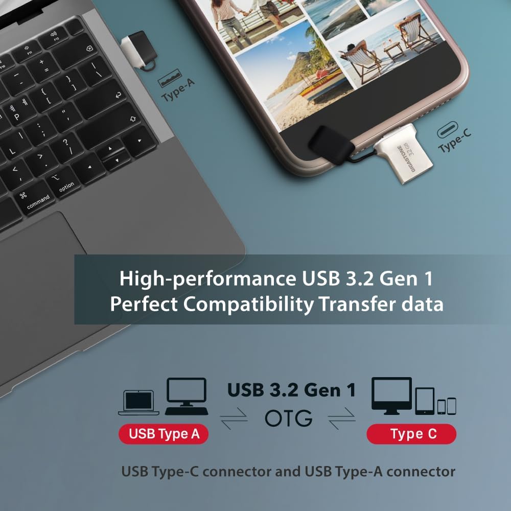 GIGASTONE 32GB Nano Luxus Dual Drive, Z50 USB 3.2 Gen 1, 2-in-1 USB-A & Type-C, 100MB/s Ultra Fast, Cap Design, Metal, Plug & Play for Smartphone/PC/Mac/TV/Car, 2.0/3.0/3.1 Compatible