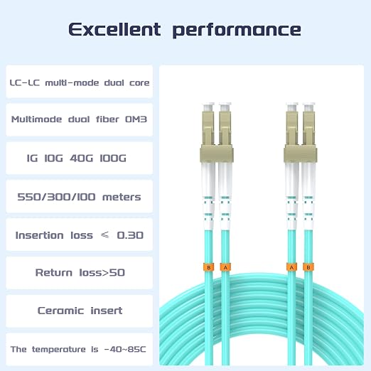 5Meters 17ft LC/UPC-LC/UPC 10GB Multi-Mode Fiber Optic Cable LC to LC OM3 LC-LC - Image 2