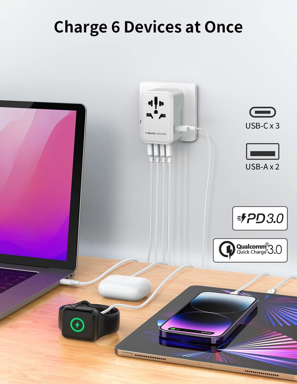 MOMAX Universal Travel Adapter, GaN 70W International Power Adapter, 3 USB-C PD Fast Charging & 2 USB-A QC, 1 AC, All-in-One International Plug Adapter for Travel European UK AUS JP