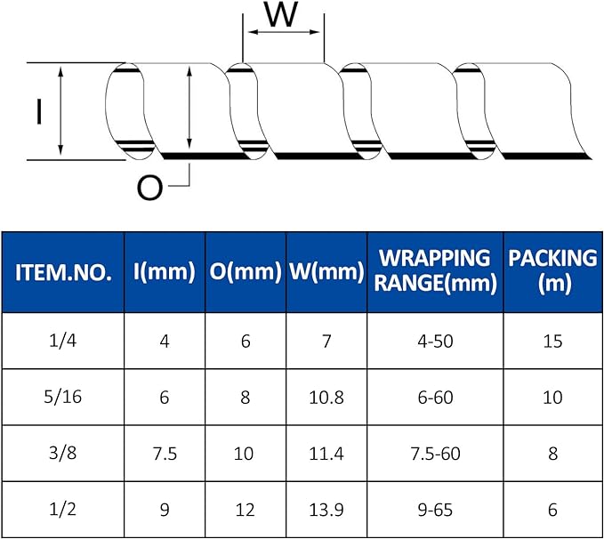 Spiral Cable Wrap - 45 Ft 1/4" Spiral Wire Wrap Cord Covers Bundle Sleeve Hose - Image 5