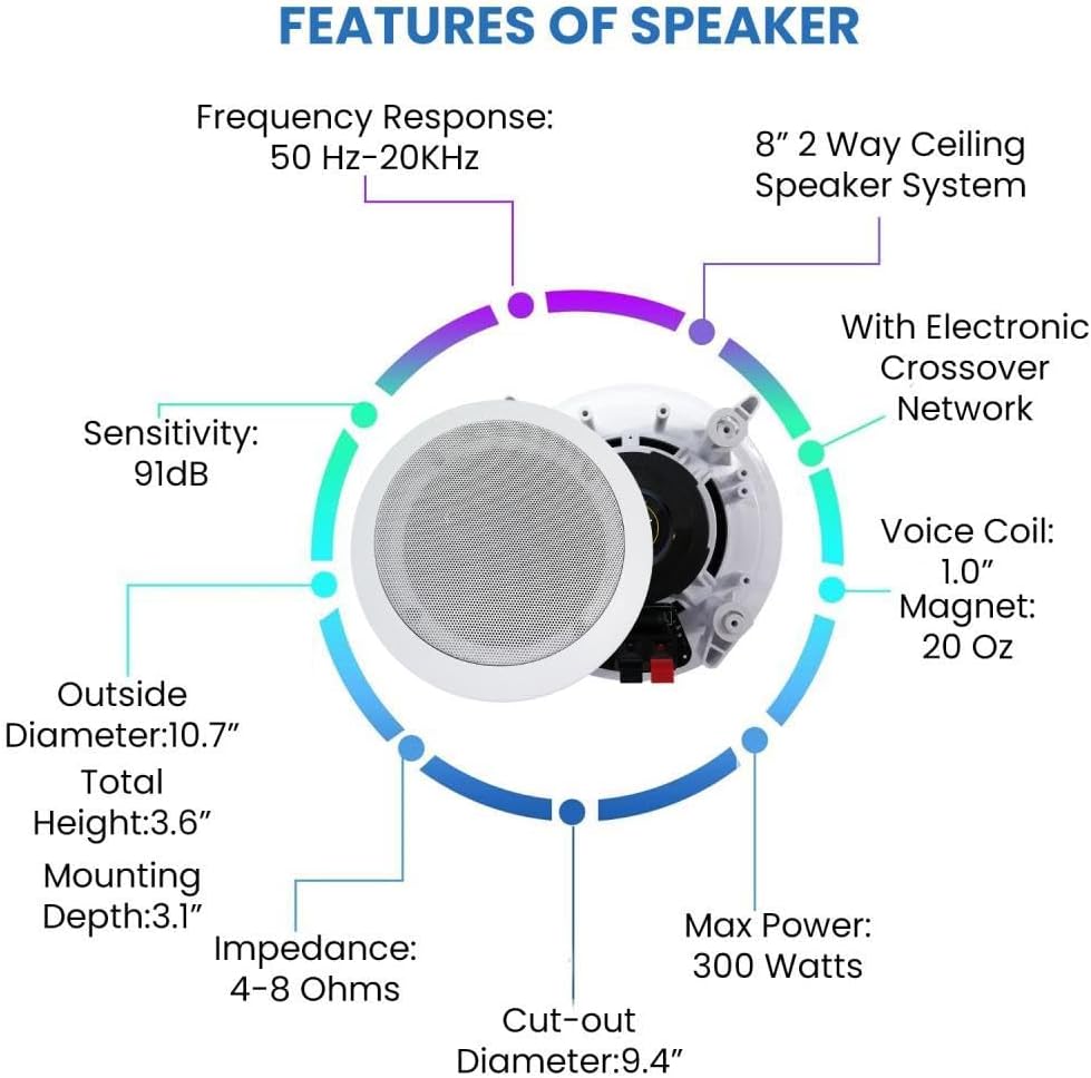 Home Theater System Kit - 6 Channel 6000 Watts Bluetooth Amplifier, 8 Qty of 8” Framed Ceiling Speakers 300 W Each, 16 AWG 500 ft Speaker Wire & Remote Ideal for Home, Office by Technical Pro