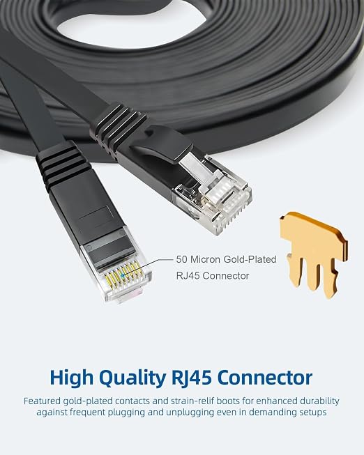 Yauhody CAT 6 Ethernet Cable 1.5ft 12-Pack Black, High Speed Solid Flat CAT6 - Image 8