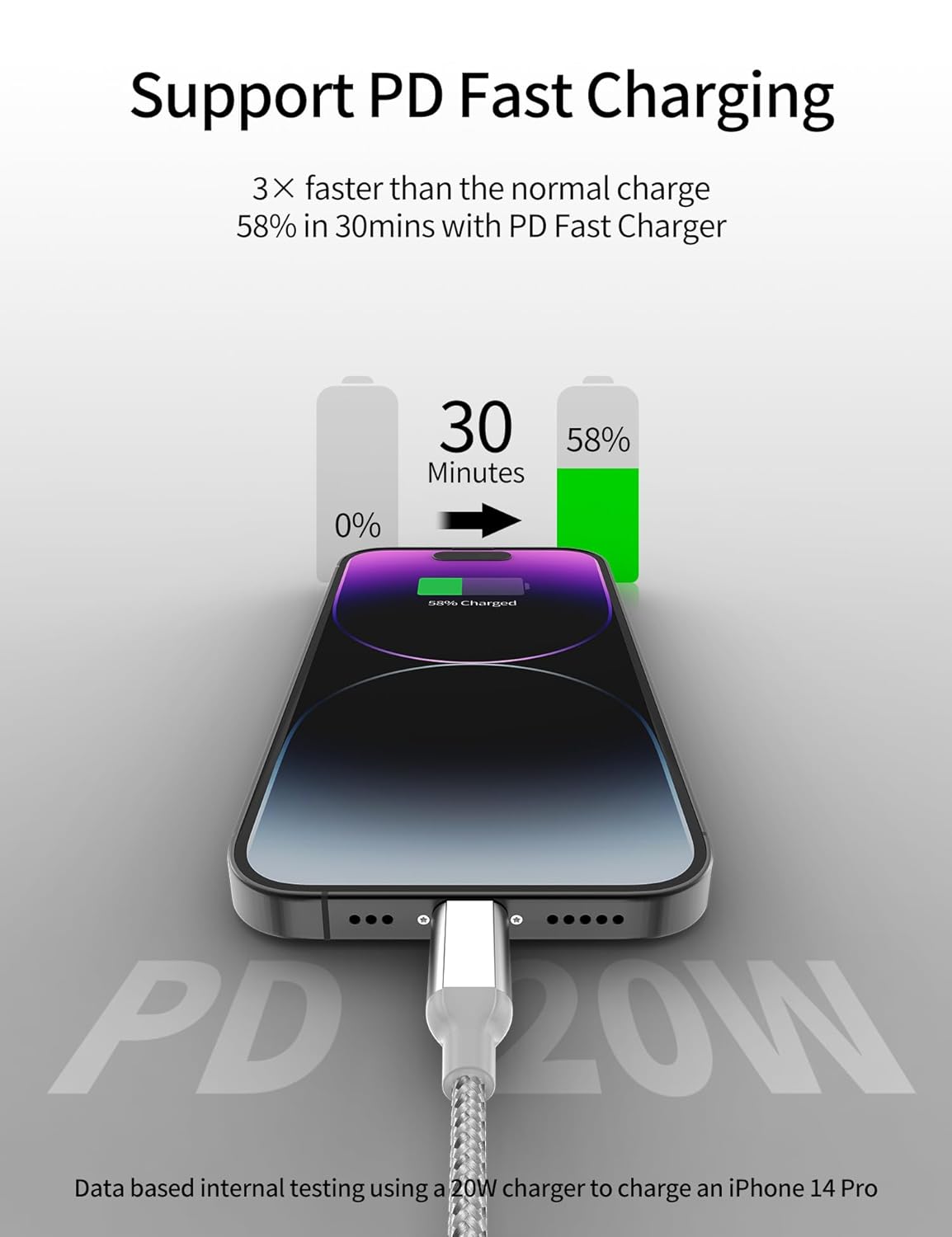 1ft USB C to Lightning Cable Short, [Apple MFi Certified] 2Pack USB C iPhone Charger PD Fast Charging, 12inch Nylon Braided Type C to Lightning Cord for iPhone 14 13 12 11 Pro Max Mini XR XS 8 SE iPad