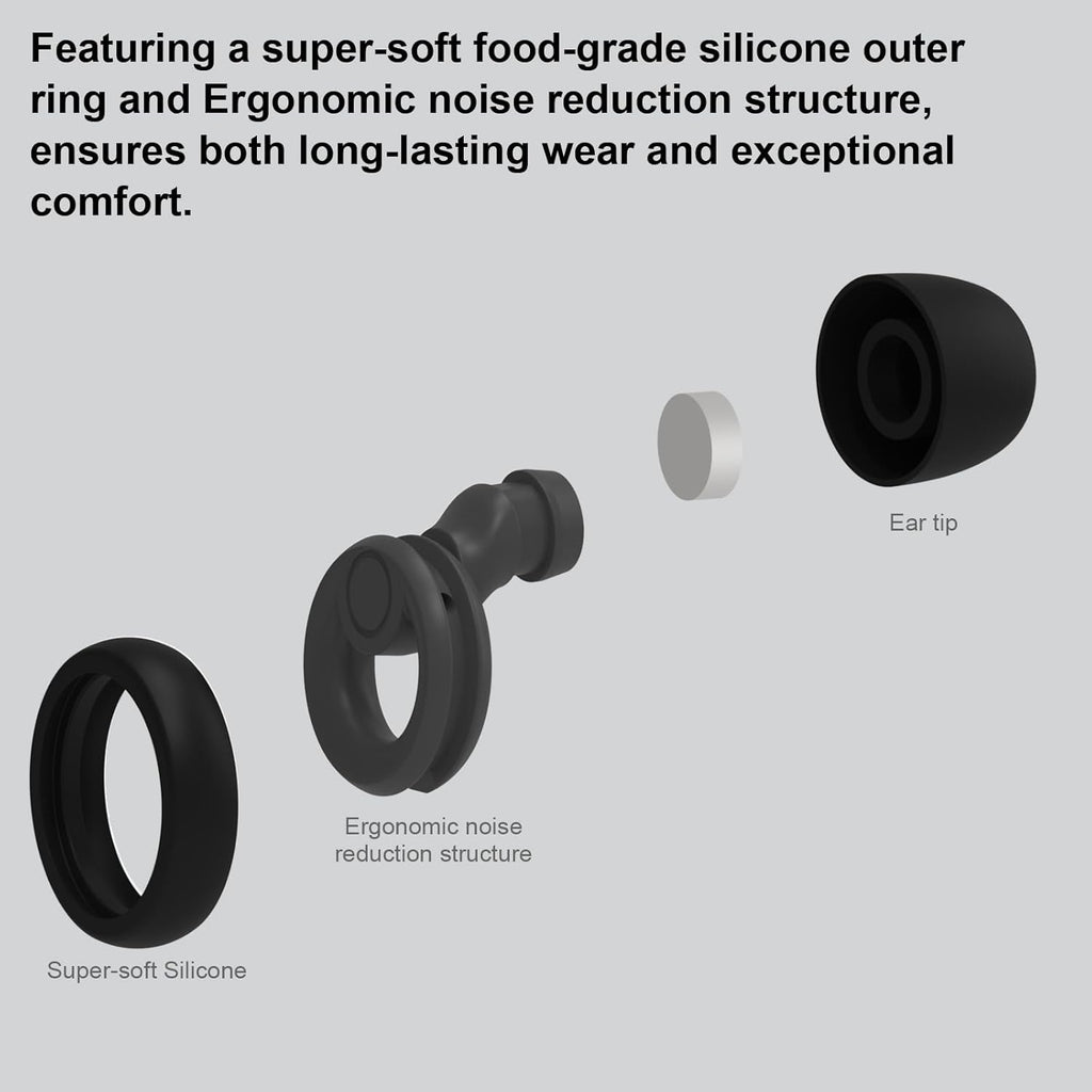 Ear Plugs for Noise Cancelling Ear Protection EarPlugs for Sleep,Concerts,Work,Study,8 Size Eartips with Small Box,Perfect -30dB Silicone Earplugs for Noise Reduction