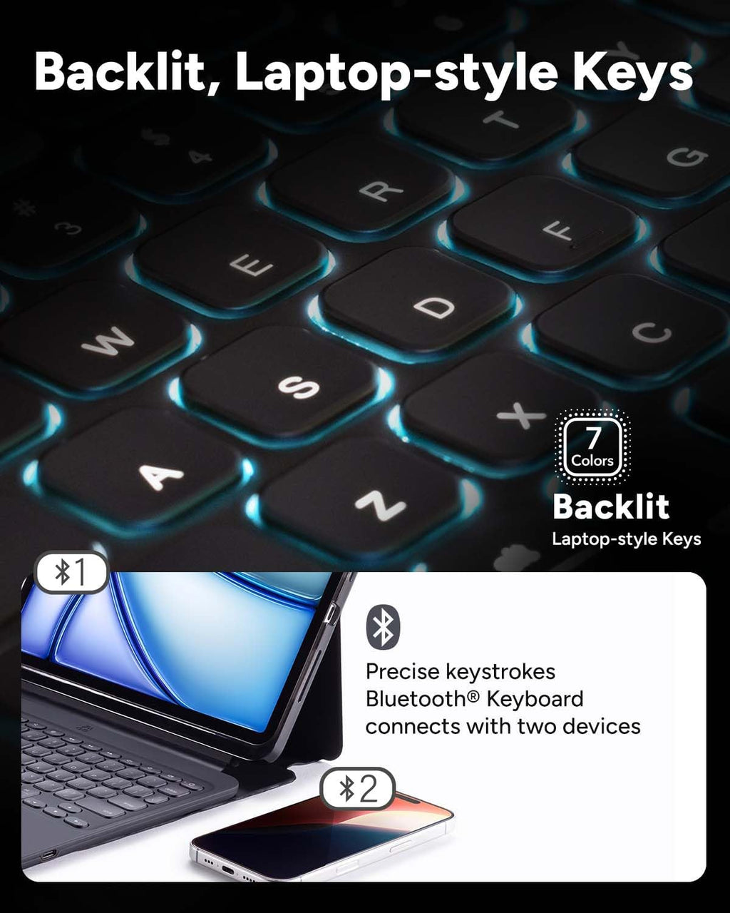 ZAGG Pro Keys 2 iPad Air 11" (M3)/ Air 11" (M2)/ iPad Air 10.9" (4th & 5th Gen)
