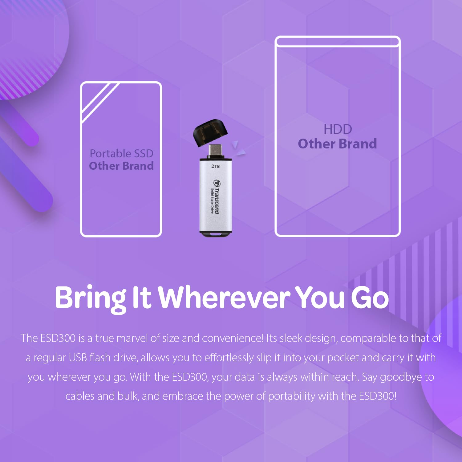 Transcend 1TB External SSD, USB 3.2 Gen2, Up to 1,050MB/s, Portable SSD with Type C, for Steam Deck, ROG Ally, MSI Claw, Windows & Mac, iPhone, iPad, Android, PS5, Xbox, Smart TV, Pink