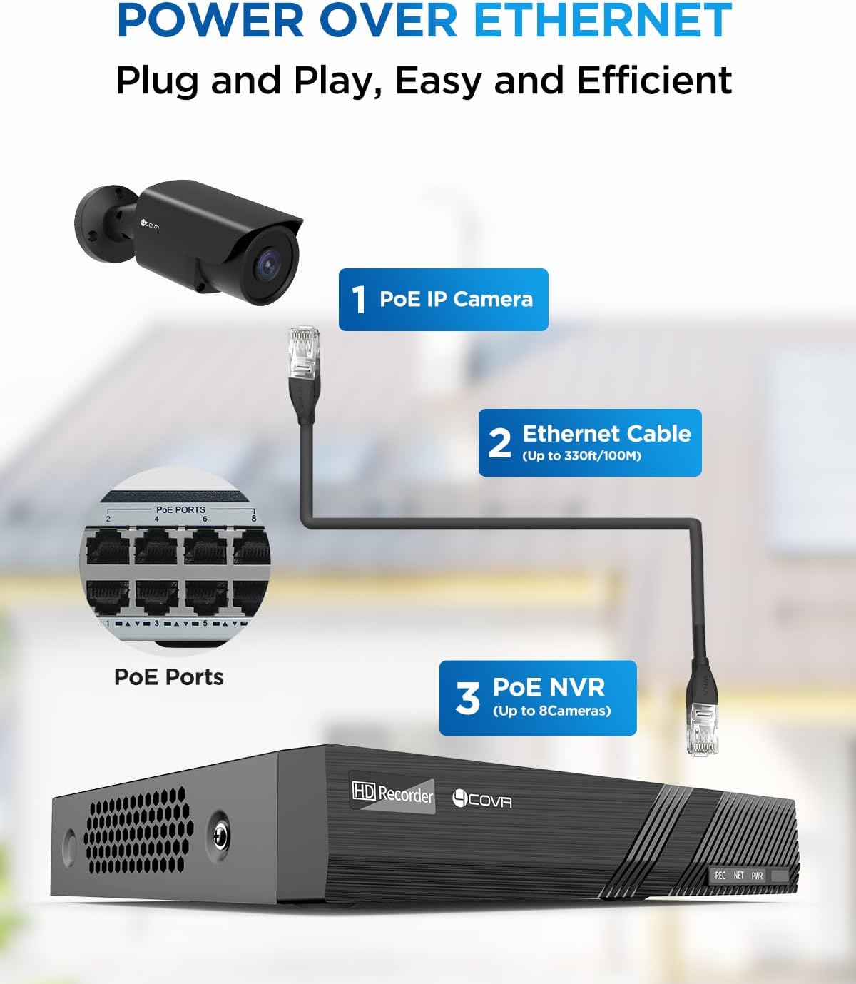 4COVR NVR Security Camera System, 8CH 4K H.265 NVR with 2TB HDD, AI Human Vehicle Detection & Night Vision, 8Pcs 5MP Commercial IP67 Bullet PoE IP Camera Built-in Mic, 24/7 Recording, LY37EB5M0808