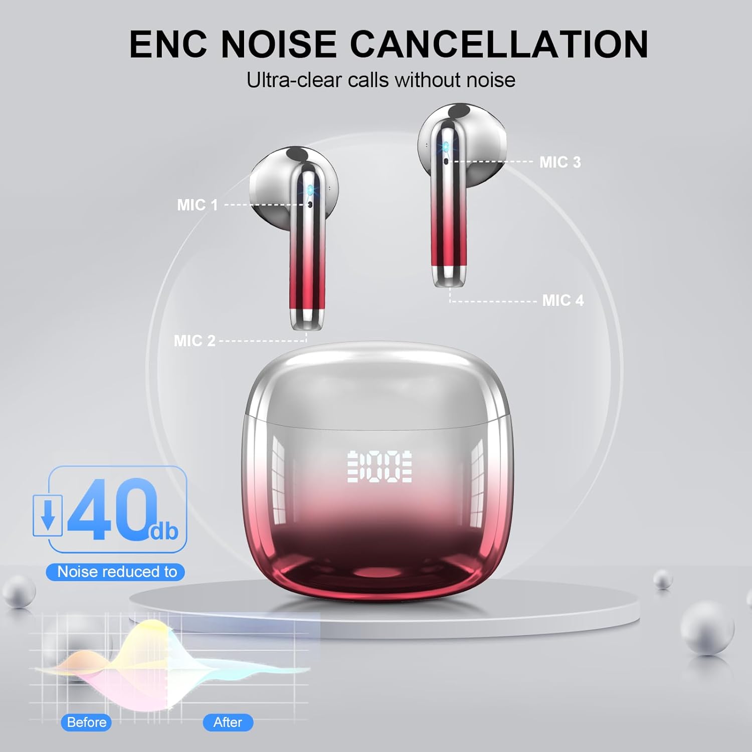 Wireless Earbuds, Bluetooth Headphones 48H Playtime Ear Buds with LED Power Display, IPX7 Waterproof Bluetooth 5.4 Earphones in-Ear Earbuds with 4 Mic for Android iOS Cell Phone Laptop, Red