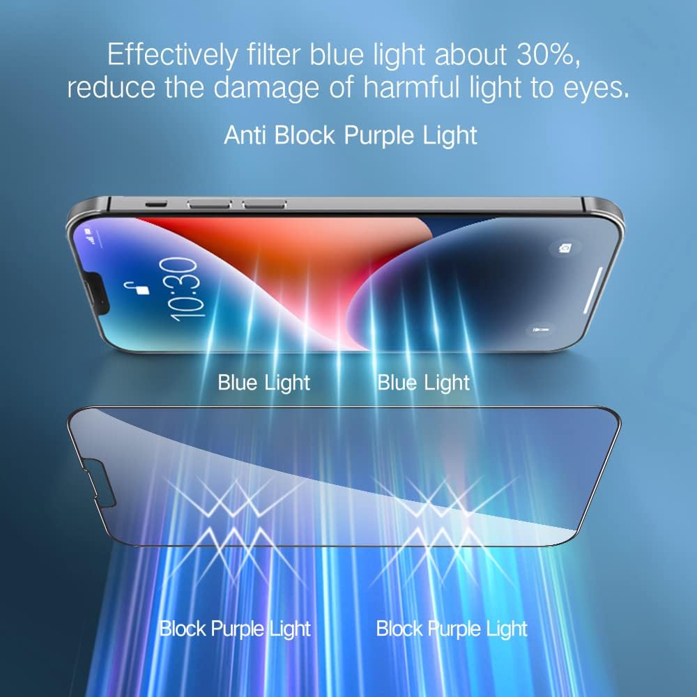 PERFECTSIGHT Screen Protector, HD Clear Tempered Glass, Anti Blue Light, Compatible with iPhone 14, 13 Pro & 13 (6.1 inch), 2.5D Curved Edge, 9H Hardness, Fingerprint Resistant, 1 Piece