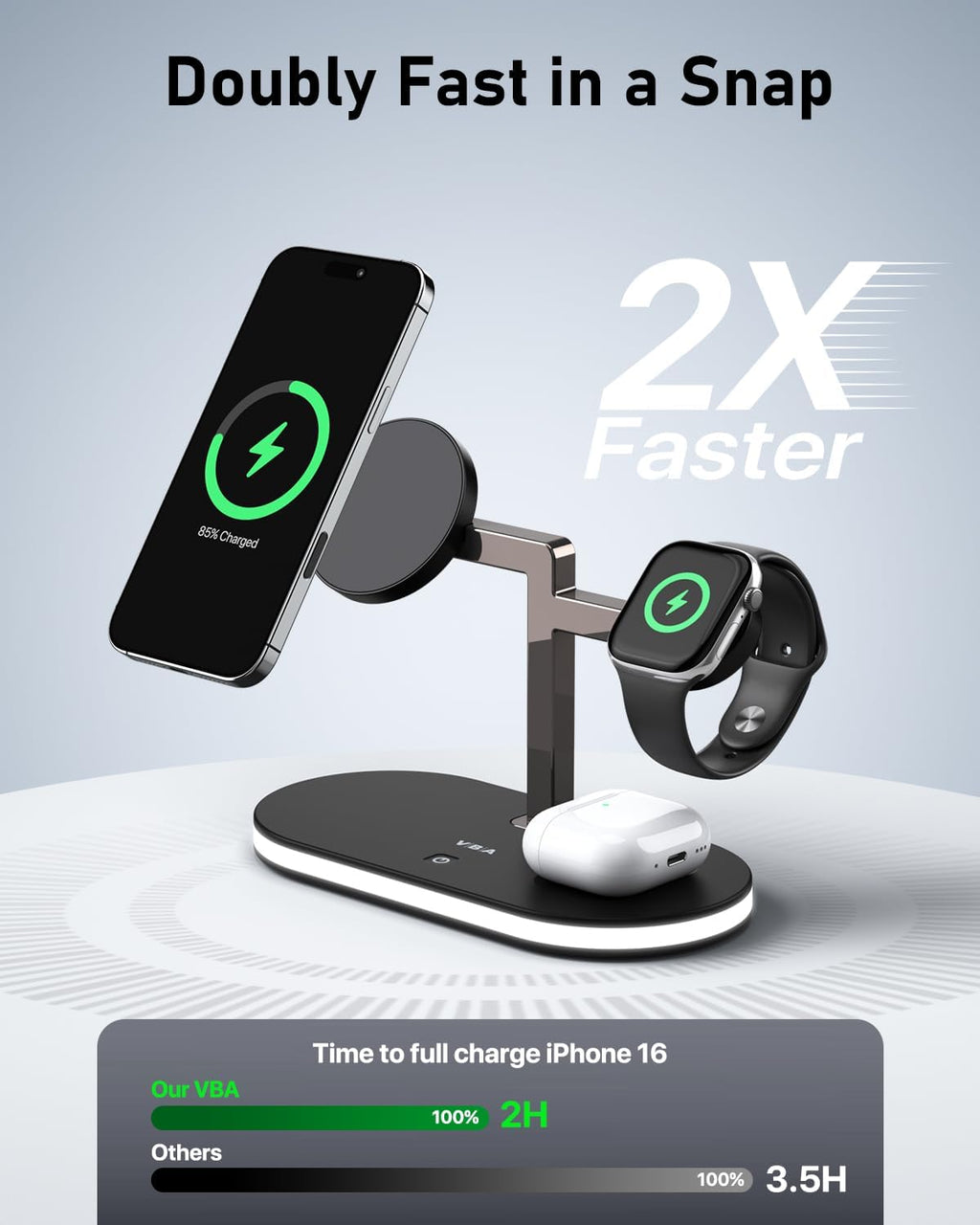 VBA 4 in 1 Wireless Charging Station for Apple MagSafe Charger,Fast Charging Magnetic Wireless Charger Stand with Night Light for iPhone 16 15 14 13 12 Series,Apple Watch,AirPods Pro 2 3 4 (Black)