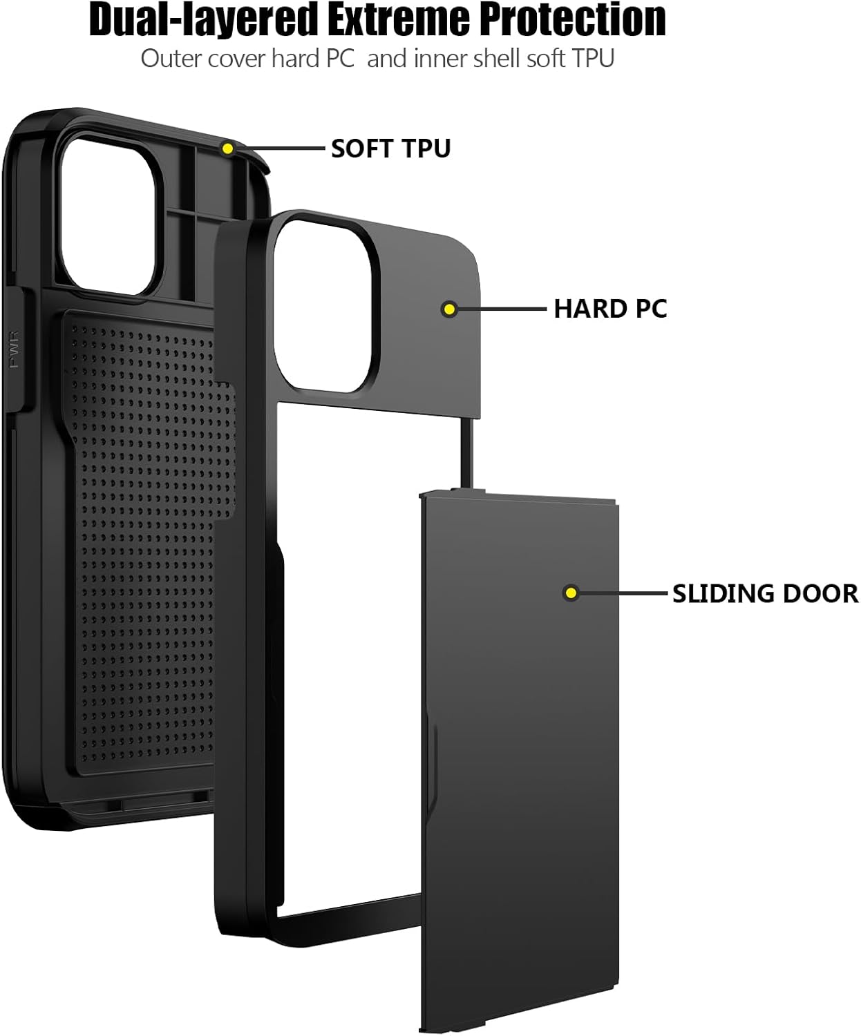 Nvollnoe for iPhone 12 Mini Case with Card Holder Heavy Duty Protective Dual Layer Shockproof Hidden Card Slot Slim Wallet Case for iPhone 12 Mini for Men&Women(Black)