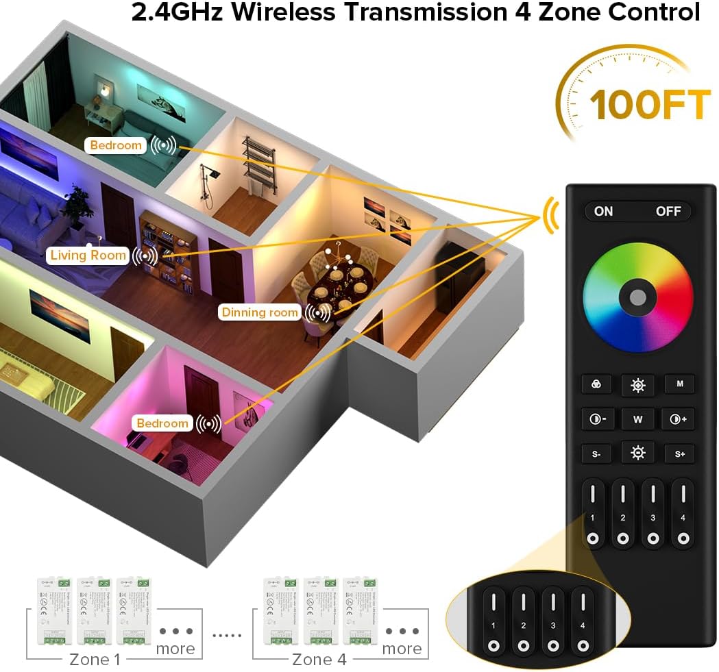 BTF-LIGHTING 5050SMD FCOB COB RGB RF Remote RC03RFB &4PCS C03RF LED Tuya LED Controller Kit 4 Zones RF 2.4GHz Wireless Remote Group Control PWM RGB (+ R G B) 4pin LED Strip DC5V DC12V DC24V