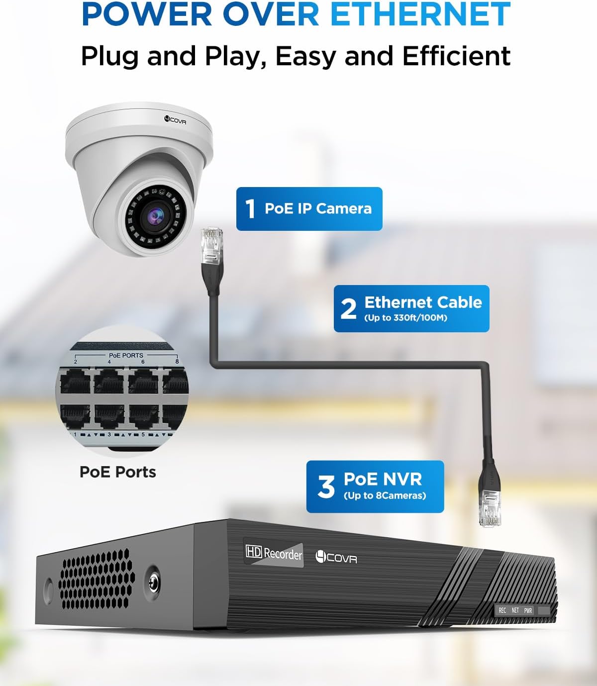 4COVR NVR Security Camera System, 8MP H.265 NVR with 2TB HDD, 4X 5MP PoE Dome IP Cameras with Audio, AI Person/Vehicle Detection, Night Vision, IP67 Weatherproof for Outdoor/Home, LY97AX5M0804-1