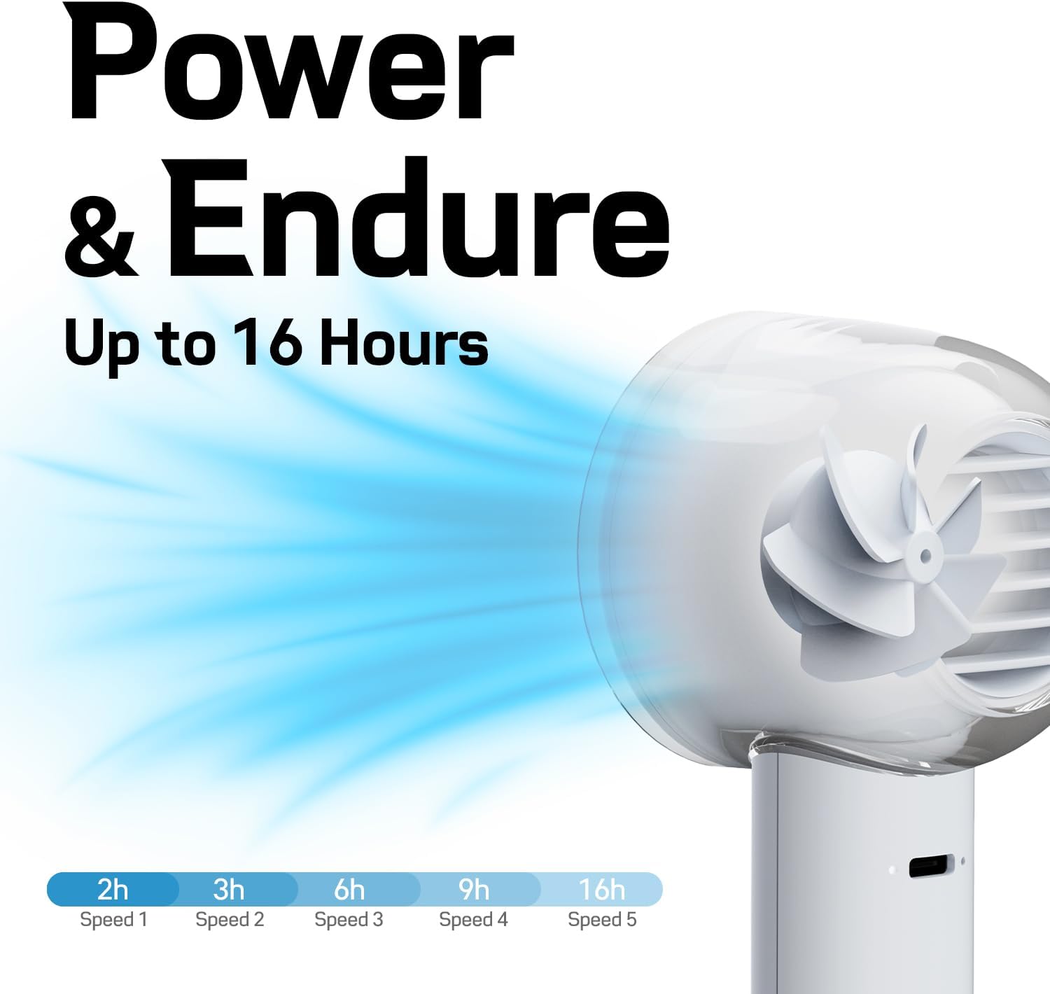 Bluefeel Portable Handheld Turbo Fan, 5-Speed Mini Personal Fan with Adjustable Turbo Mode, 16H Max Cooling Time, and 3000mAh USB Rechargeable Battery for Travel/Outdoor/Home/Office (Soda White)