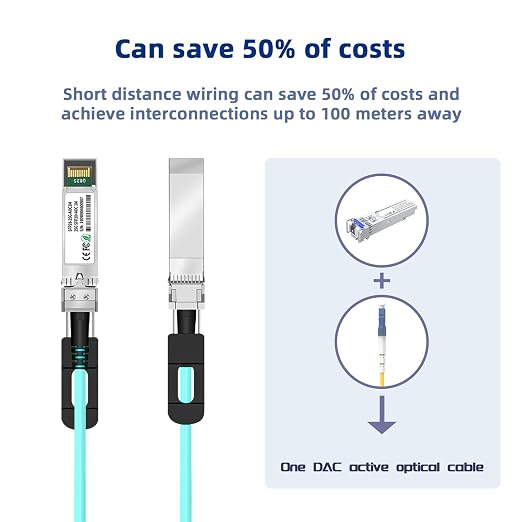 25Gb Active Optical Cable for Mellanox, Transceivers, 5M/16.4FT OM3 Multimode - Image 4