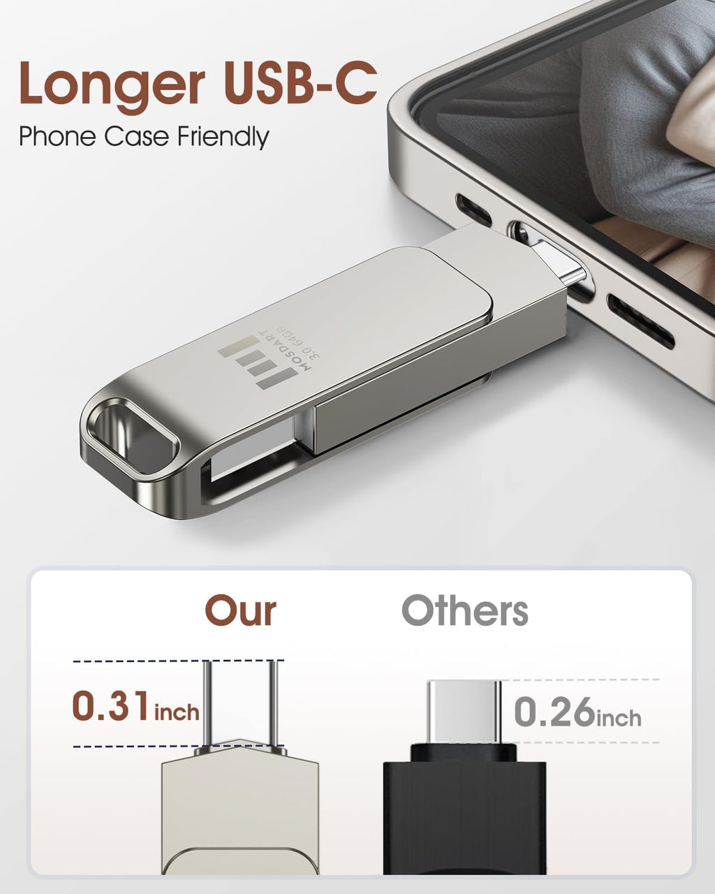MOSDART 64GB USB3.1 Fast Speed C and A Dual Flash Drive, exFAT Memory Stick with Keychain Loop, for iPhone 15 and 16, Android Phone, iPad, MacBook, Silver