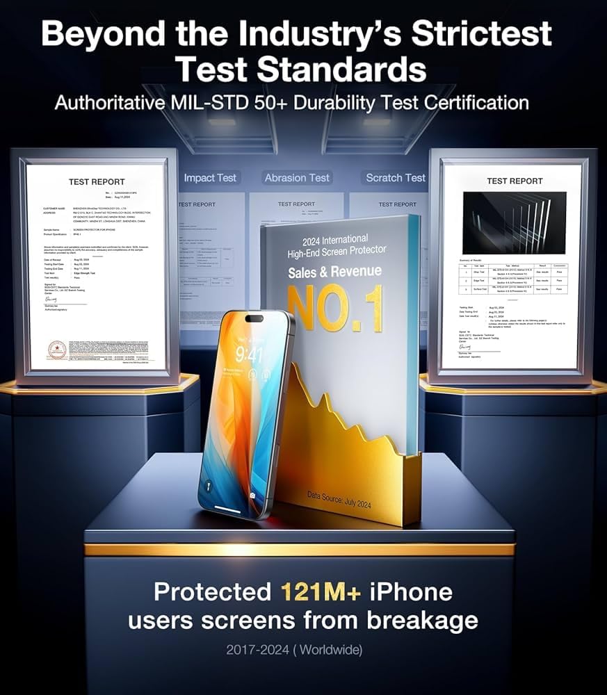 Full Edge Coverage 9H+ Glass 2 Pack+2 Camera lens cover for iPhone 16 Pro Max Screen Protector (12FT Military Grade Shatterproof) for 16 ProMax Tempered HD Clear Anti-Scratch 6.9