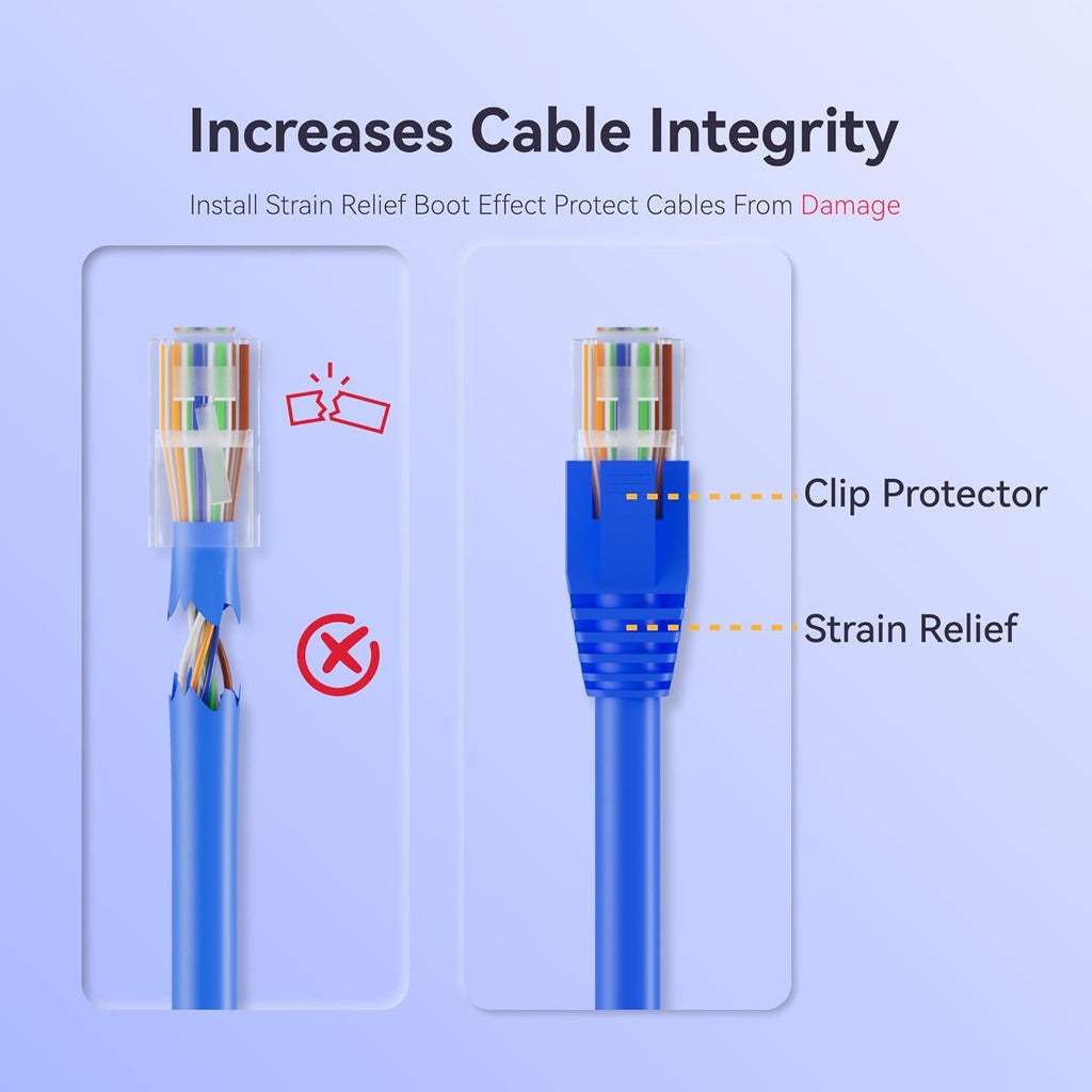CableGeeker 100-Pack Cat6 / Cat5e RJ45 Strain Relief Boots, RJ45 Boot, Cat 6 Boot, Cat6 Ethernet Boots, Suitable for 6.5mm(0.26in) Ethernet Cables (Square-Press Transparent)