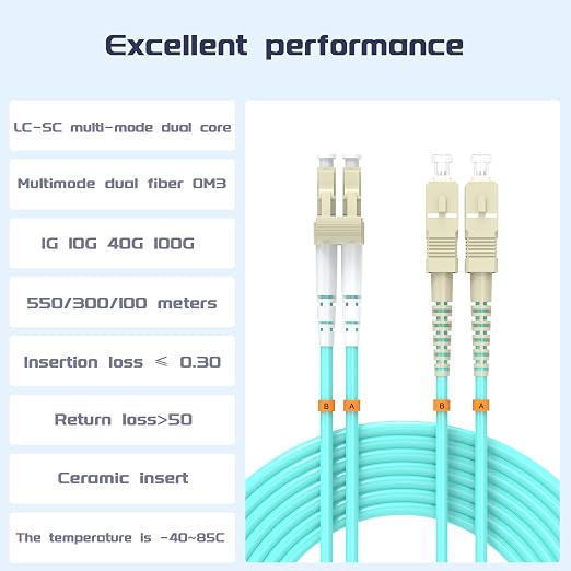 Fiber Patch Cable 196ft/60meters LC/UPC to SC/UPC OM3 10Gb/Gigabit MultiMode - Image 2