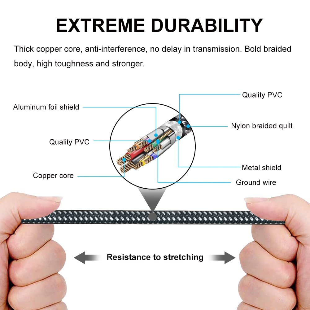 USB 3.0 Extension Cable 10 ft,5Gbps High Speed USB 3.0 Type A Male to Female Extension Cord,USB Extension Lead Compatible with USB Flash Drive, Hard Drive, Card Reader,Scanner,Keyboard (10FT)