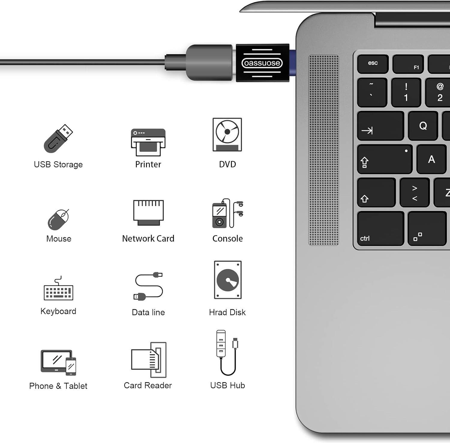 4-Pack USB C to USB Adapter(Gold-Plated),Thunderbolt 3 Male to USB 3.0 Female OTG Adapter for MacBook Pro,iMac,iPad Pro,Pixelbook,Chromebook,Microsoft Surface Go and Other Type C Device(Black)