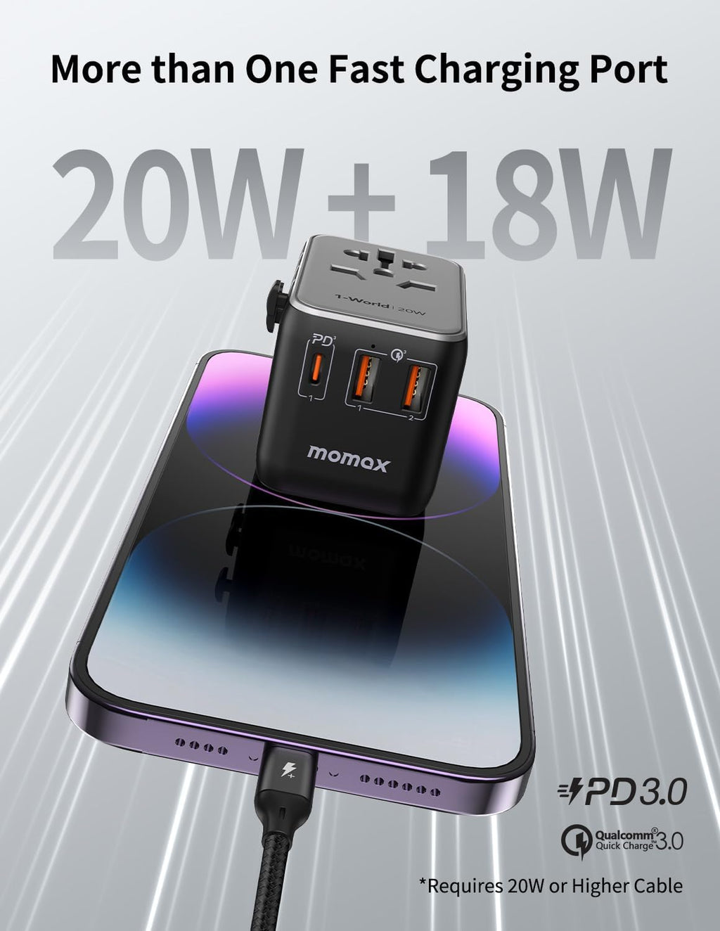 MOMAX Universal Travel Adapter, 20W+18W International Plug Adapter with 2 USB-A Quick Charging & 1 USB C PD Fast Charging,1 AC, All-in-one Wall Charger for USA EU UK AUS JP (Type C/A/G/I)